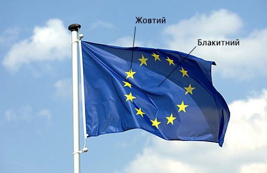 Вся правда про Майдан (Фоторепортаж)