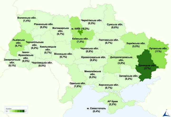 Миф о "кормильцах", или  Самые дотационные регионы Украины