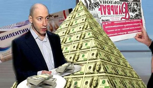 Открытое письмо Дмитрия Гордона об истории и текущем моменте