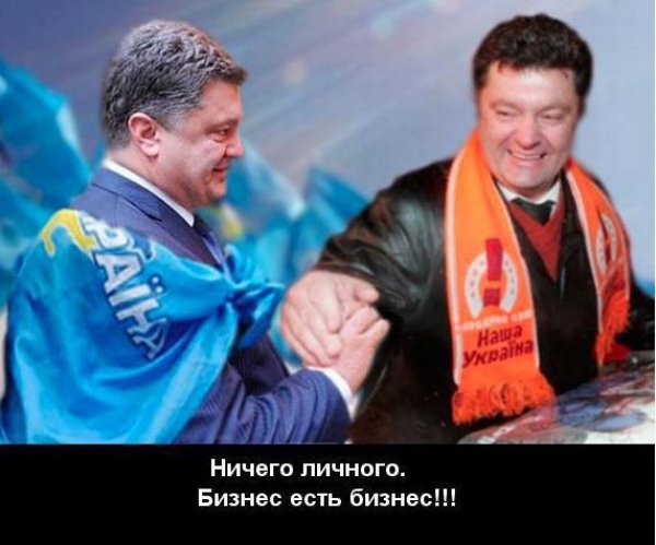 Досье. Приспособленец Порошенко: троянский конь и серый кардинал (Видео)
