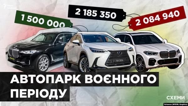 Українці воюють та донатять на ЗСУ останні кошти, а нардепи, силовики та судді купляють собі елітні автівки (Фото. Відео)